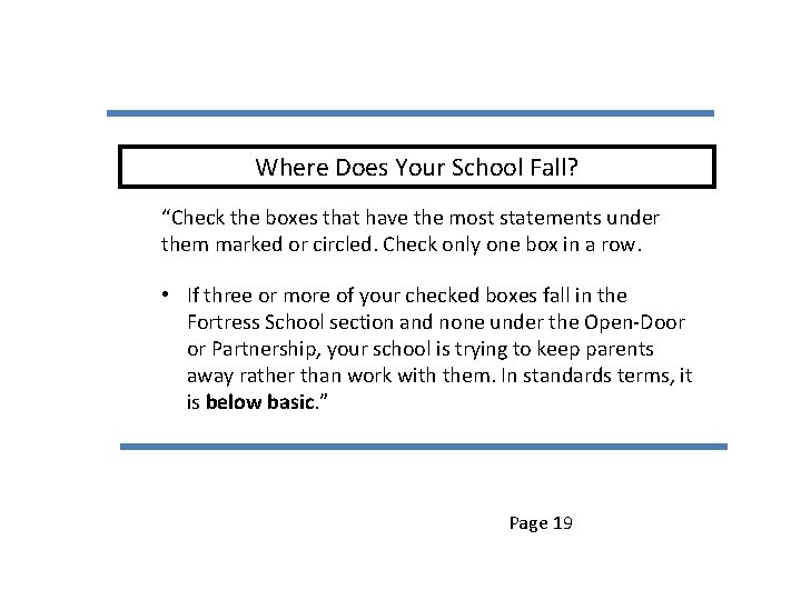 Where Does Your School Fall? “Check the boxes that have the most statements under