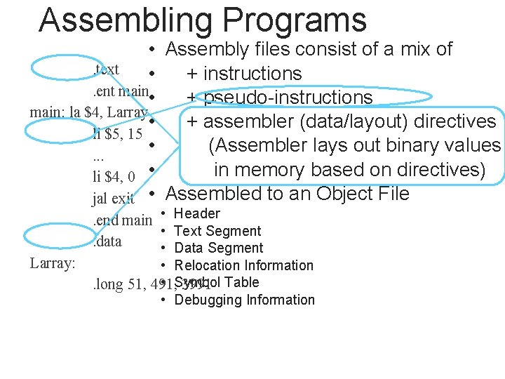 Assembling Programs • Assembly files consist of a mix of. text • + instructions.