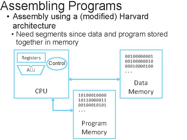 Assembling Programs • Assembly using a (modified) Harvard architecture • Need segments since data