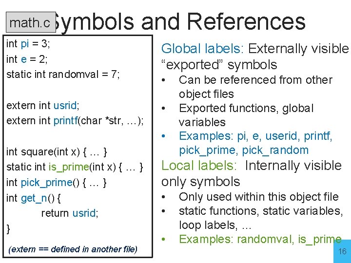 Symbols and References math. c int pi = 3; int e = 2; static