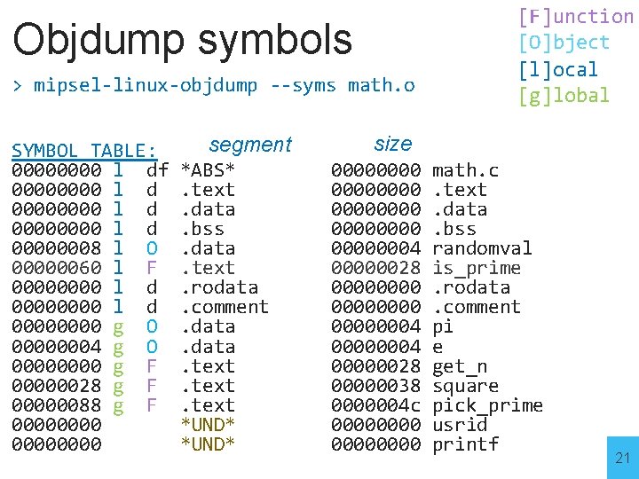 Objdump symbols > mipsel-linux-objdump --syms math. o SYMBOL TABLE: 0000 l df 00000000 l