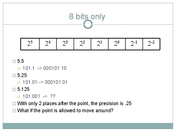 8 bits only 25 24 23 22 21 20 2 -1 � 5. 5