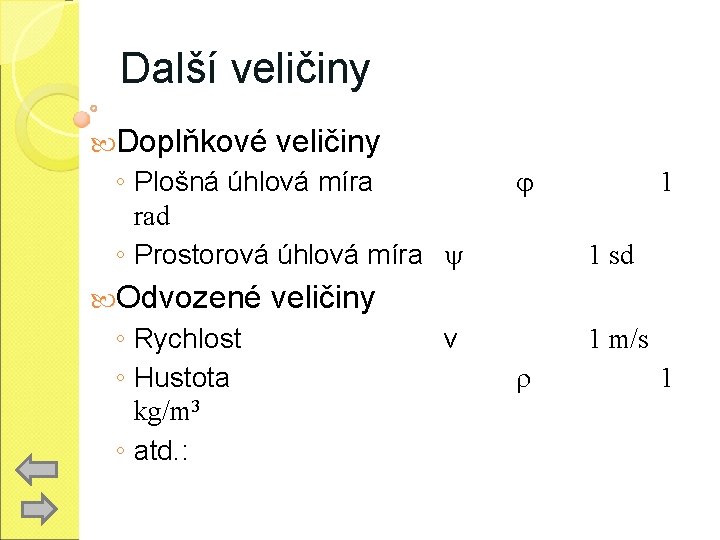 Další veličiny Doplňkové veličiny ◦ Plošná úhlová míra rad ◦ Prostorová úhlová míra Odvozené