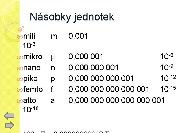 Násobky jednotek mili m 0, 001 10 -3 mikro nano piko femto atto 10