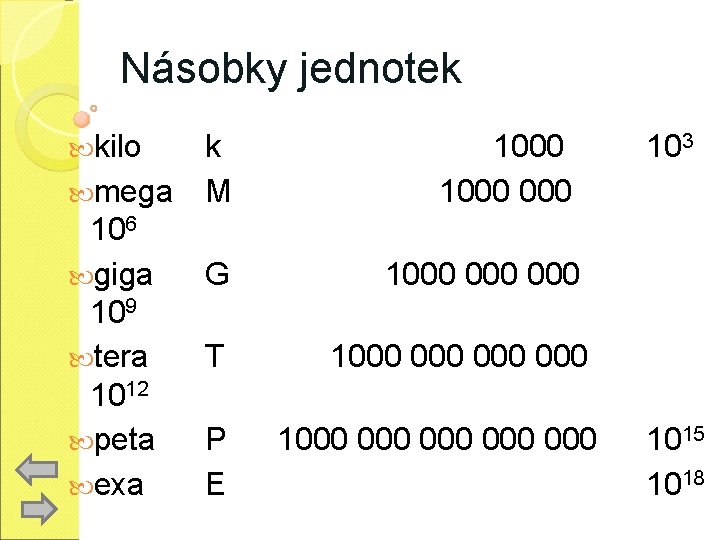 Násobky jednotek kilo k mega M 106 giga G 109 tera T 1012 peta