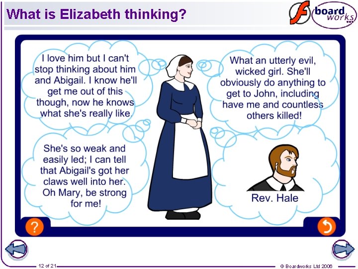 What is Elizabeth thinking? 12 of 21 © Boardworks Ltd 2006 