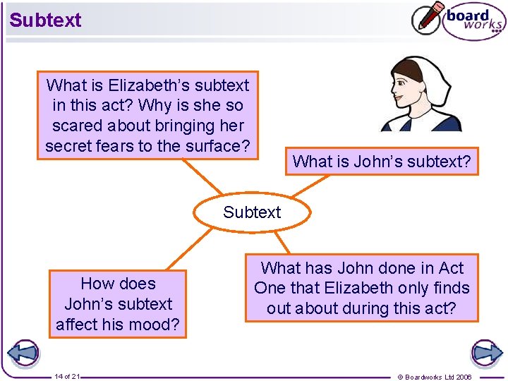 Subtext What is Elizabeth’s subtext in this act? Why is she so scared about
