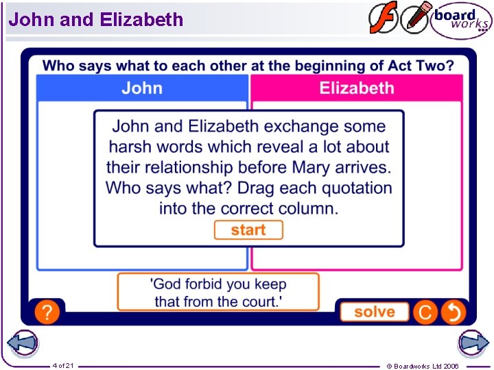 John and Elizabeth 4 of 21 © Boardworks Ltd 2006 