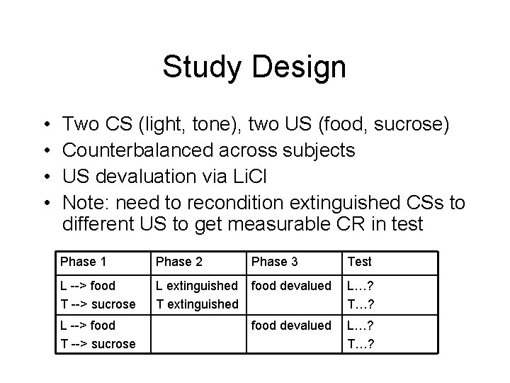 Study Design • • Two CS (light, tone), two US (food, sucrose) Counterbalanced across