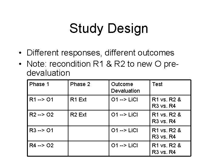 Study Design • Different responses, different outcomes • Note: recondition R 1 & R