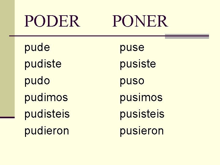 PODER pude pudiste pudo pudimos pudisteis pudieron PONER puse pusiste puso pusimos pusisteis pusieron