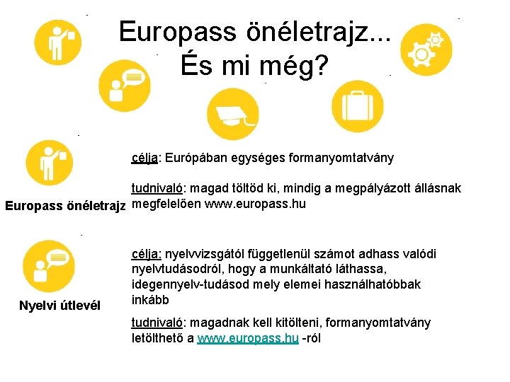 Europass önéletrajz. . . És mi még? célja: Európában egységes formanyomtatvány tudnivaló: magad töltöd