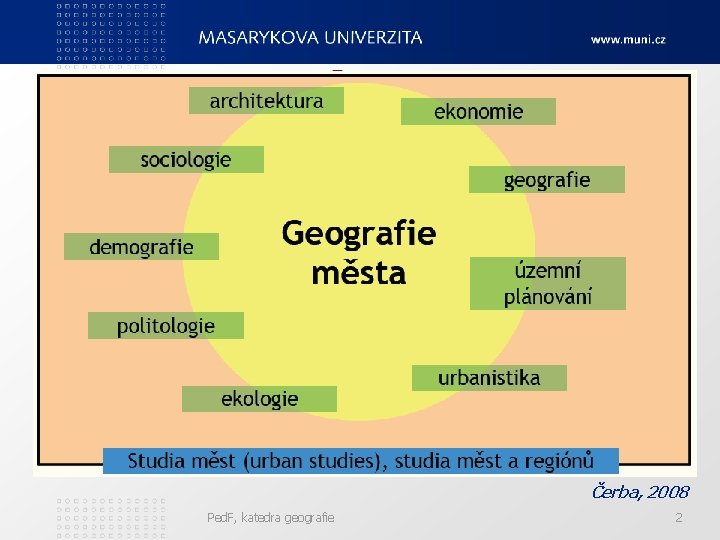 Čerba, 2008 Ped. F, katedra geografie 2 