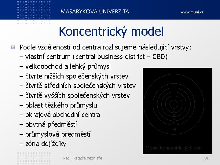 Koncentrický model Podle vzdálenosti od centra rozlišujeme následující vrstvy: – vlastní centrum (central business Koncentrický model Podle vzdálenosti od centra rozlišujeme následující vrstvy: – vlastní centrum (central business