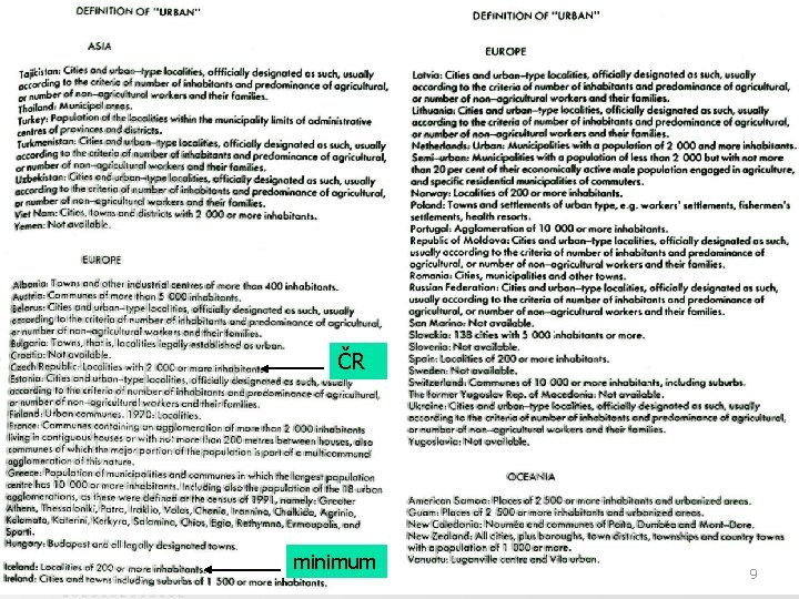 ČR minimum 9 ČR minimum 9