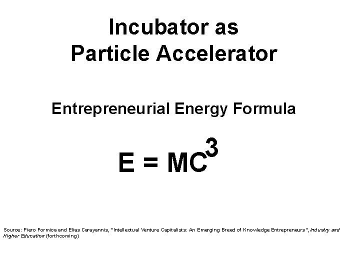 Incubator as Particle Accelerator Entrepreneurial Energy Formula 3 E = MC Source: Piero Formica