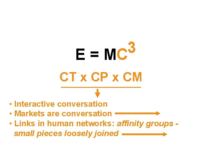 3 E = MC CT x CP x CM • Interactive conversation • Markets