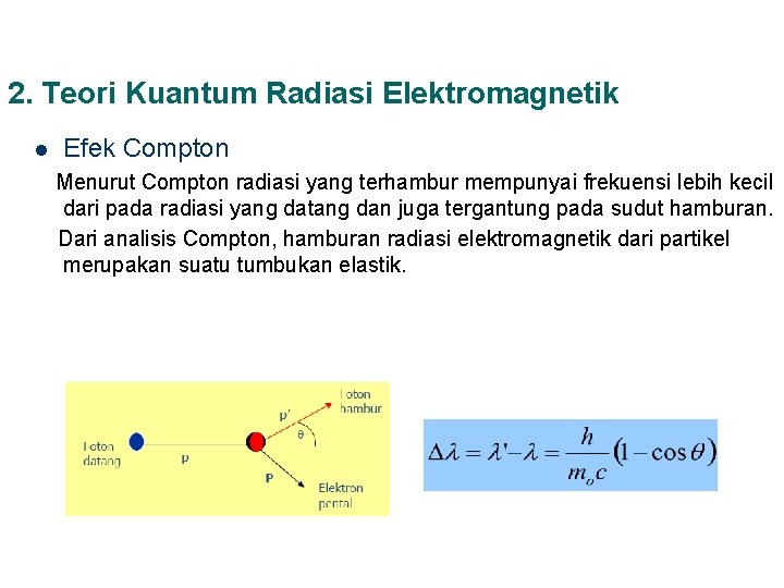 2. Teori Kuantum Radiasi Elektromagnetik l Efek Compton Menurut Compton radiasi yang terhambur mempunyai