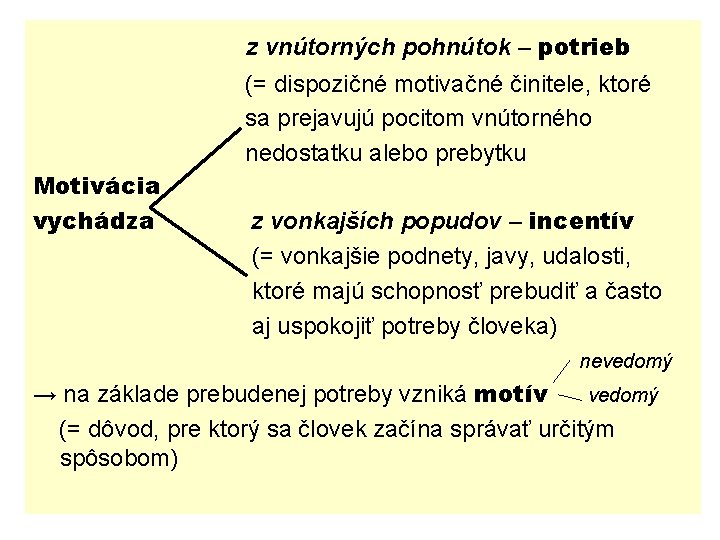  z vnútorných pohnútok – potrieb (= dispozičné motivačné činitele, ktoré sa prejavujú pocitom