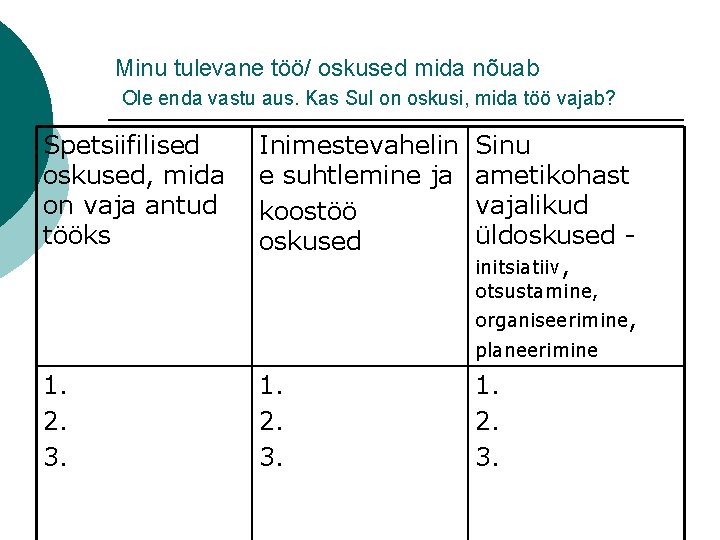 Minu tulevane töö/ oskused mida nõuab Ole enda vastu aus. Kas Sul on oskusi,