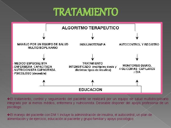 TRATAMIENTO v. El tratamiento, control y seguimiento del paciente se realizará por un equipo