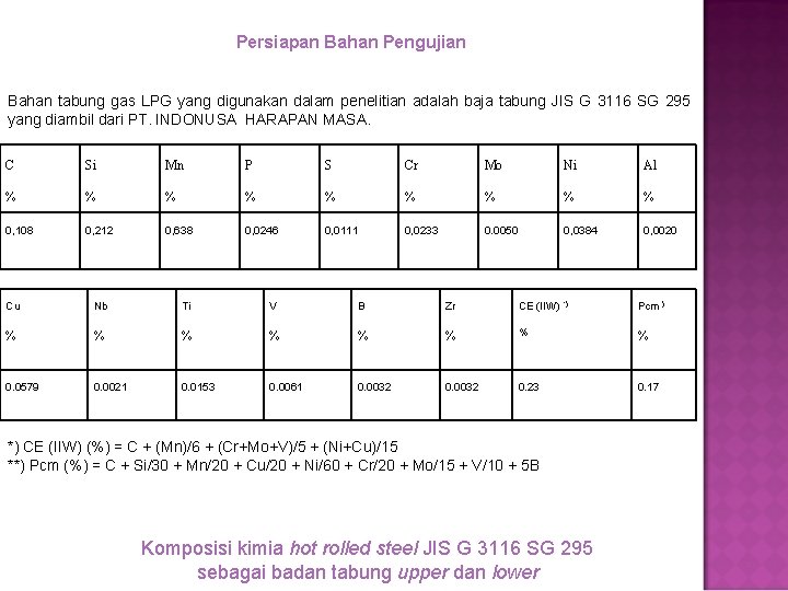 Persiapan Bahan Pengujian Bahan tabung gas LPG yang digunakan dalam penelitian adalah baja tabung