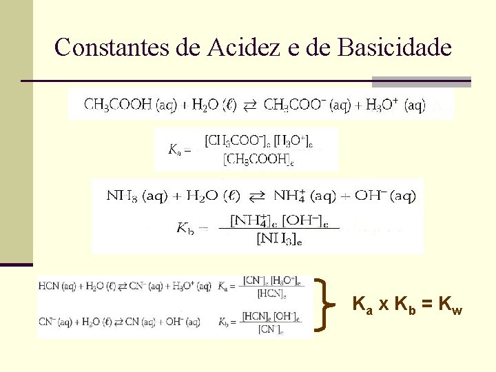 Constantes de Acidez e de Basicidade n Ka x Kb = Kw 