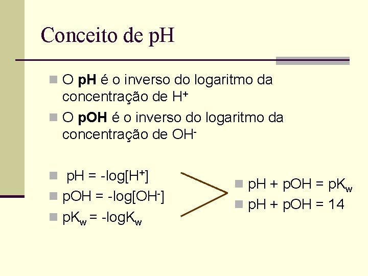 Conceito de p. H n O p. H é o inverso do logaritmo da