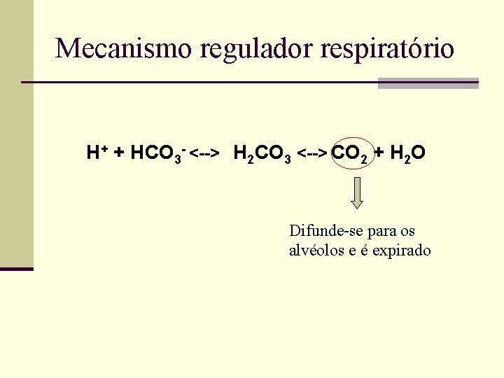 Mecanismo regulador respiratório H+ + HCO 3 - <--> H 2 CO 3 <-->