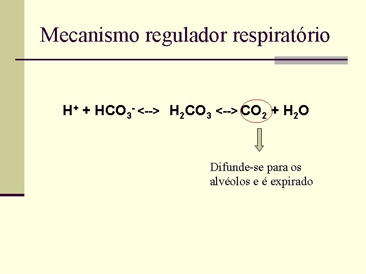 Mecanismo regulador respiratório H+ + HCO 3 - <--> H 2 CO 3 <--> Mecanismo regulador respiratório H+ + HCO 3 - <--> H 2 CO 3 <-->