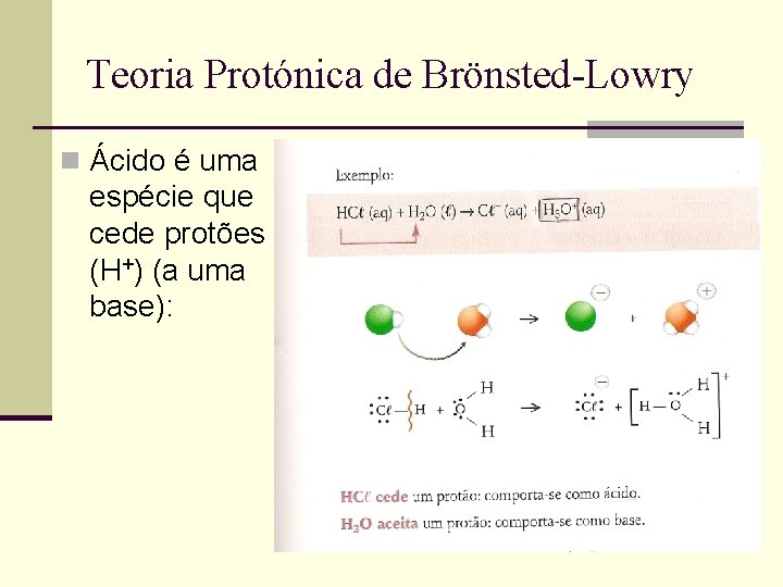 Teoria Protónica de Brönsted-Lowry n Ácido é uma espécie que cede protões (H+) (a