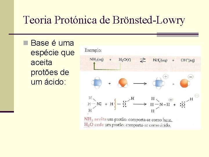 Teoria Protónica de Brönsted-Lowry n Base é uma espécie que aceita protões de um