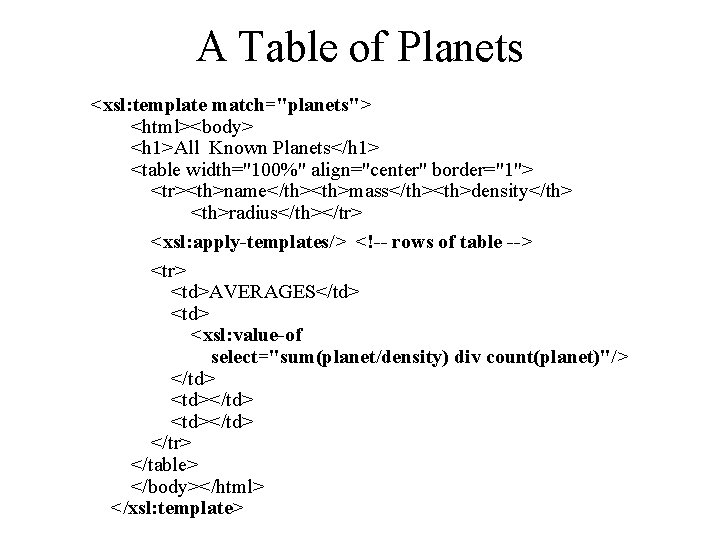A Table of Planets <xsl: template match="planets"> <html><body> <h 1>All Known Planets</h 1> <table