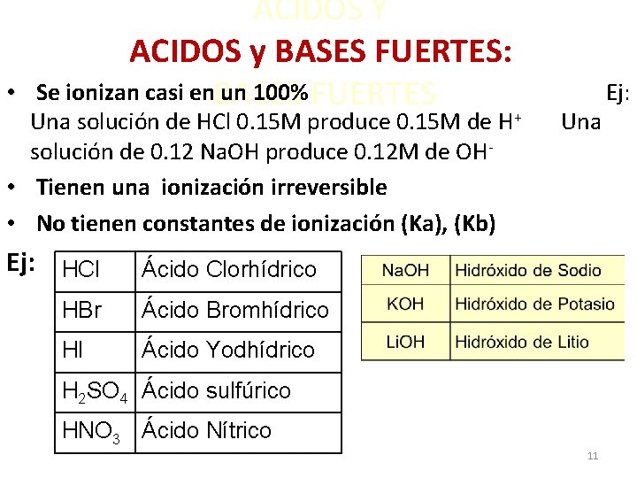  • ACIDOS Y ACIDOS y BASES FUERTES: Se ionizan casi en un 100%