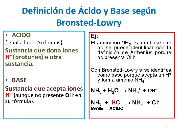 Definición de Ácido y Base según Bronsted-Lowry • ACIDO (igual a la de Arrhenius)