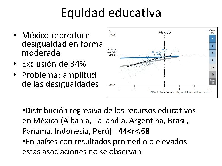 Equidad educativa • México reproduce desigualdad en forma moderada • Exclusión de 34% •