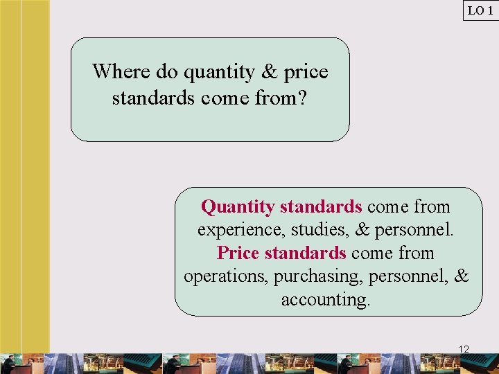 LO 1 Where do quantity & price standards come from? Quantity standards come from