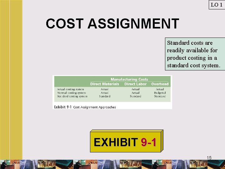 LO 1 COST ASSIGNMENT Standard costs are readily available for product costing in a