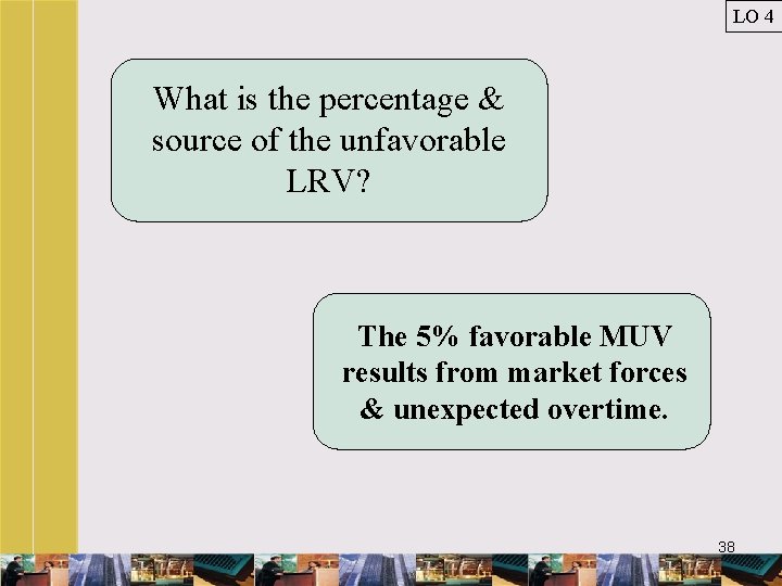 LO 4 What is the percentage & source of the unfavorable LRV? The 5%