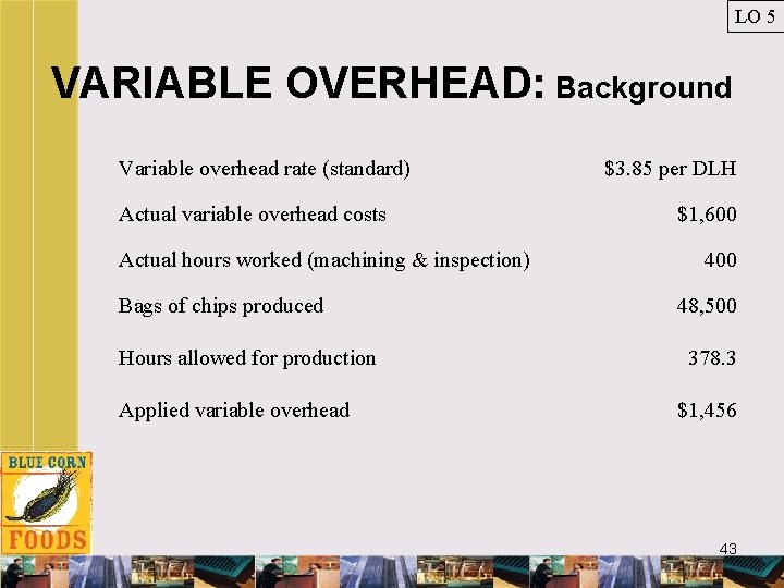 LO 5 VARIABLE OVERHEAD: Background Variable overhead rate (standard) Actual variable overhead costs Actual