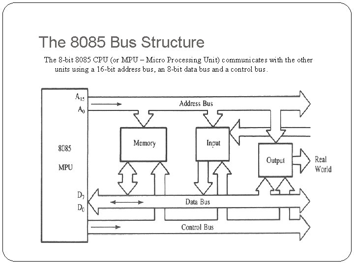 The 8085 Bus Structure The 8 -bit 8085 CPU (or MPU – Micro Processing