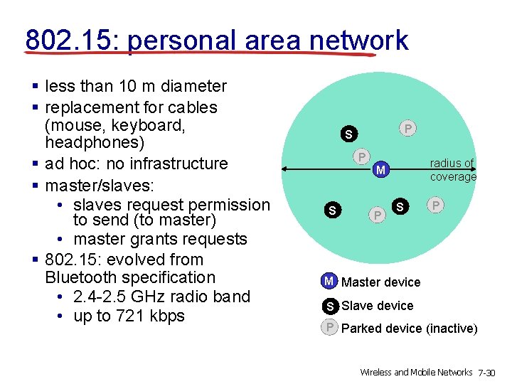 802. 15: personal area network § less than 10 m diameter § replacement for