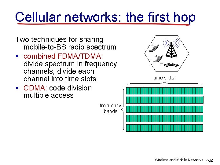 Cellular networks: the first hop Two techniques for sharing mobile-to-BS radio spectrum § combined