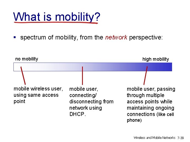 What is mobility? § spectrum of mobility, from the network perspective: no mobility mobile