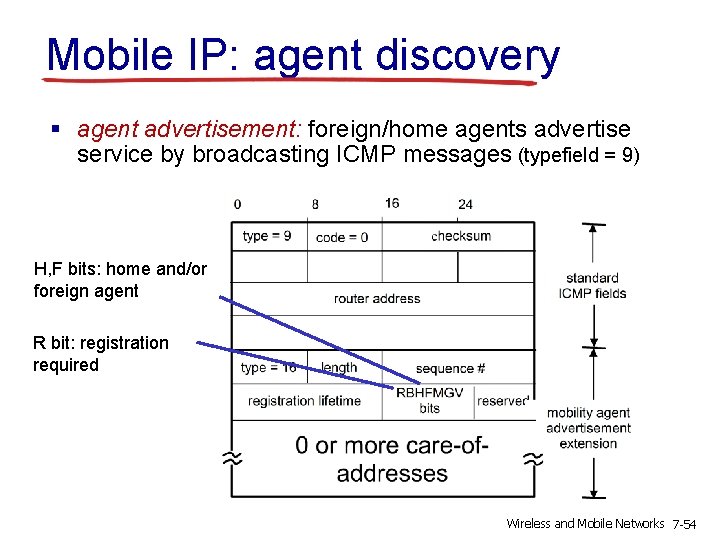 Mobile IP: agent discovery § agent advertisement: foreign/home agents advertise service by broadcasting ICMP