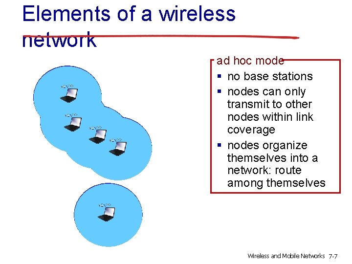 Elements of a wireless network ad hoc mode § no base stations § nodes