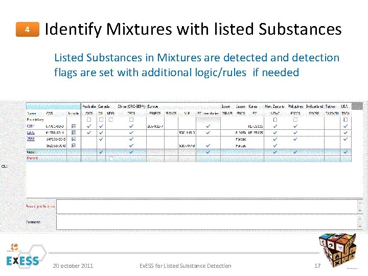 4 Identify Mixtures with listed Substances Listed Substances in Mixtures are detected and detection