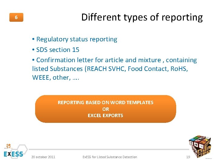 Different types of reporting 6 • Regulatory status reporting • SDS section 15 •