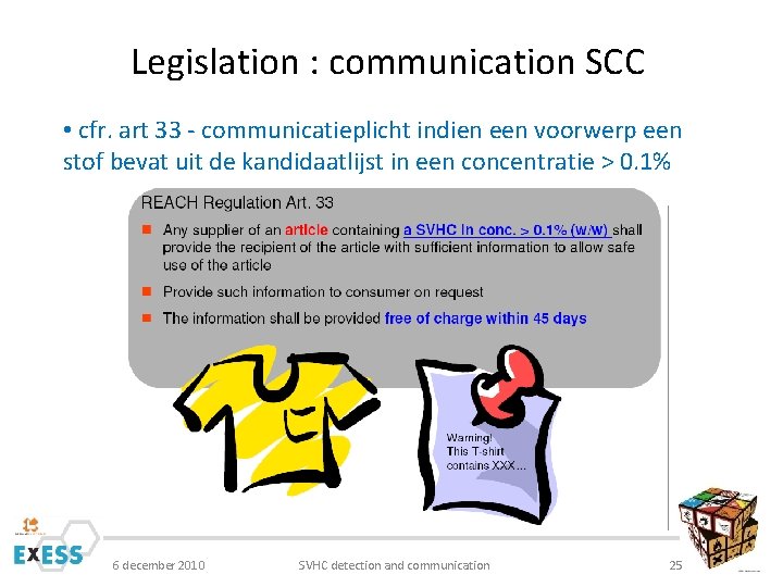 Legislation : communication SCC • cfr. art 33 - communicatieplicht indien een voorwerp een