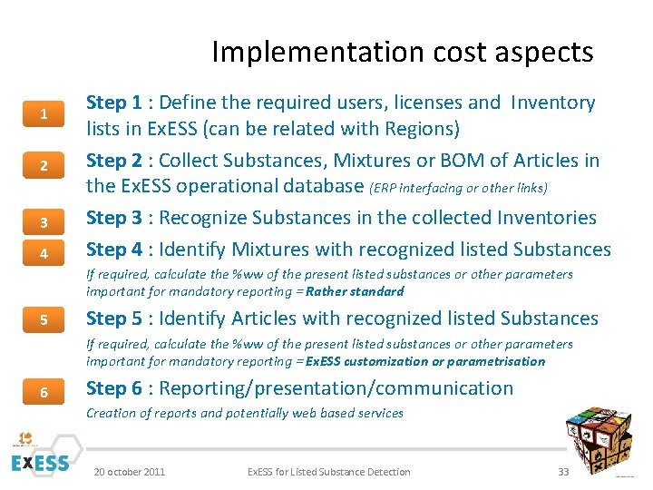 Implementation cost aspects 1 2 3 4 Step 1 : Define the required users,